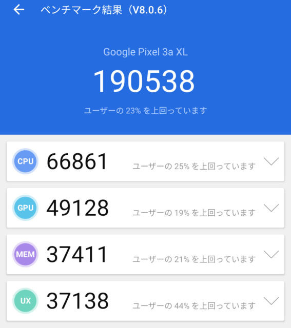 Google Pixel 3a XL Antutu