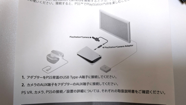 PSカメラ用の変換アダプター