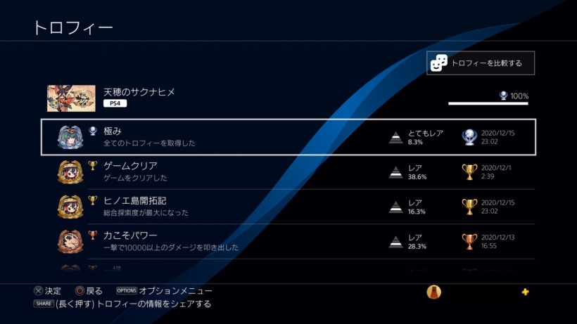 PS4のトロフィー一覧