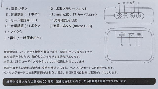 ダイソー Bluetoothスピーカー WS001