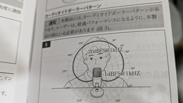 Amazonベーシック USBコンデンサーマイク