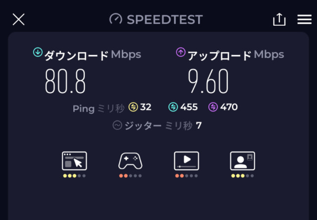 povo2.0 平日12:30の速度