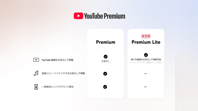 YouTube Premium Liteがついに日本でも開始（現状は試験的提供）。しかし内容が微妙すぎておすすめとは言えない。価格差以上に機能差がある。
