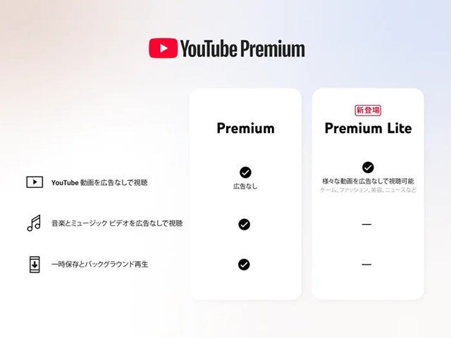 YouTube で Premium Lite メンバーシップを利用する