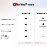 YouTube Premium Liteがバックグラウンド再生とオフライン再生に対応！
