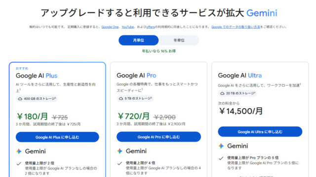 Google AI