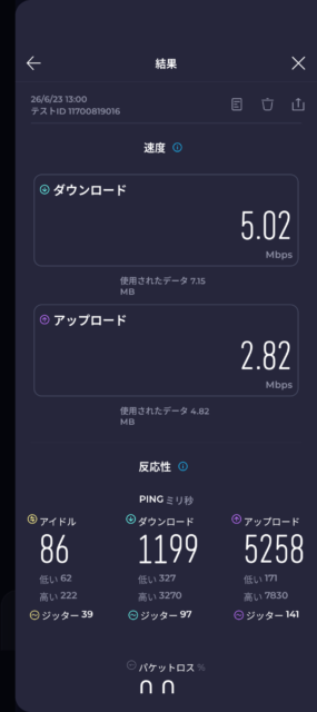 IIJmio(ドコモ回線)